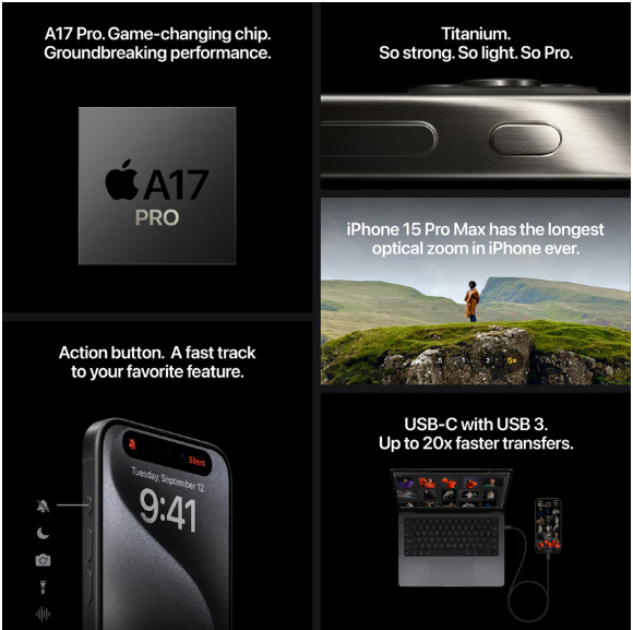 Winners - iP 15 Pro Max